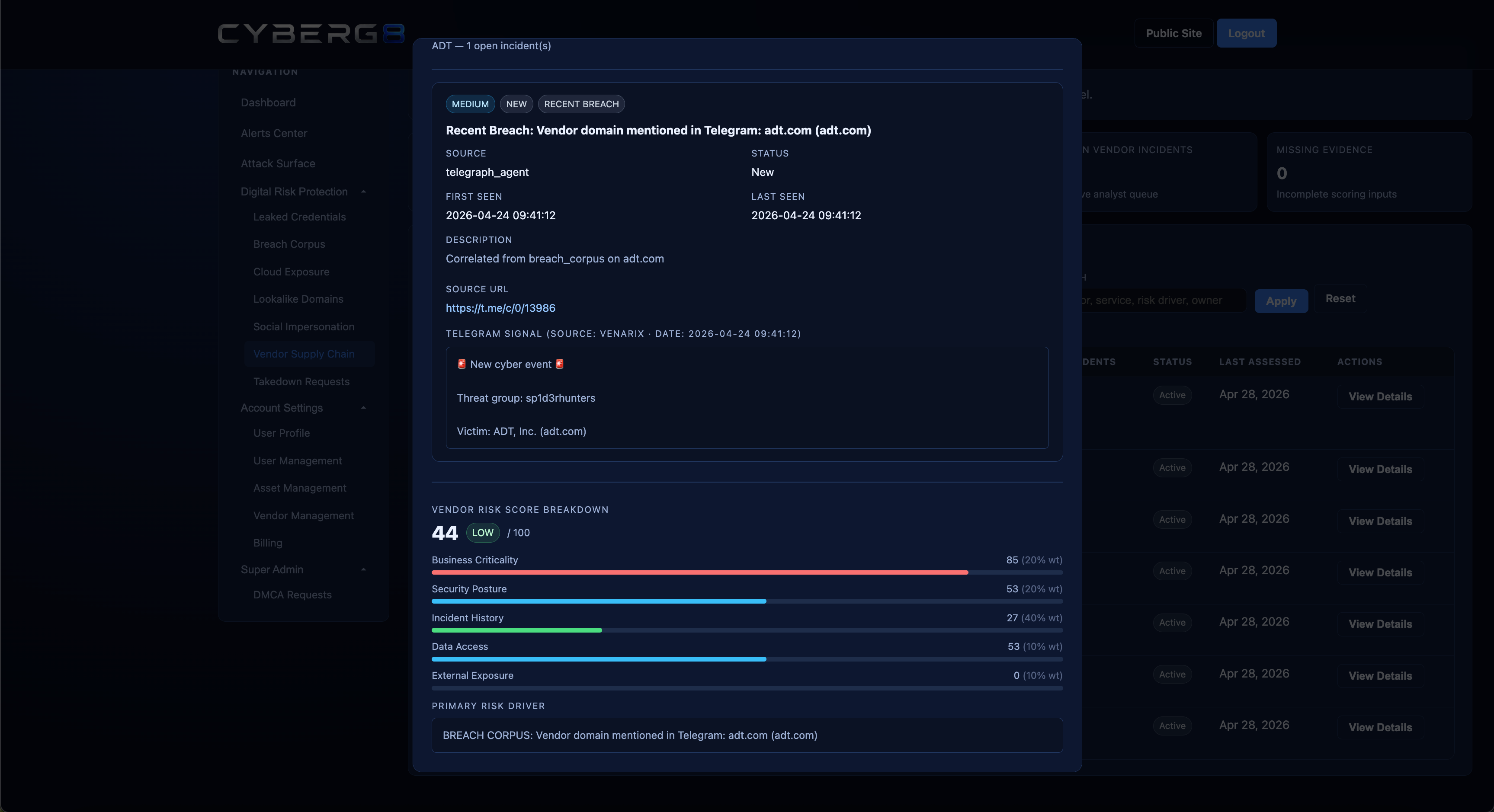 CyberG8 supply chain intelligence dashboard product view